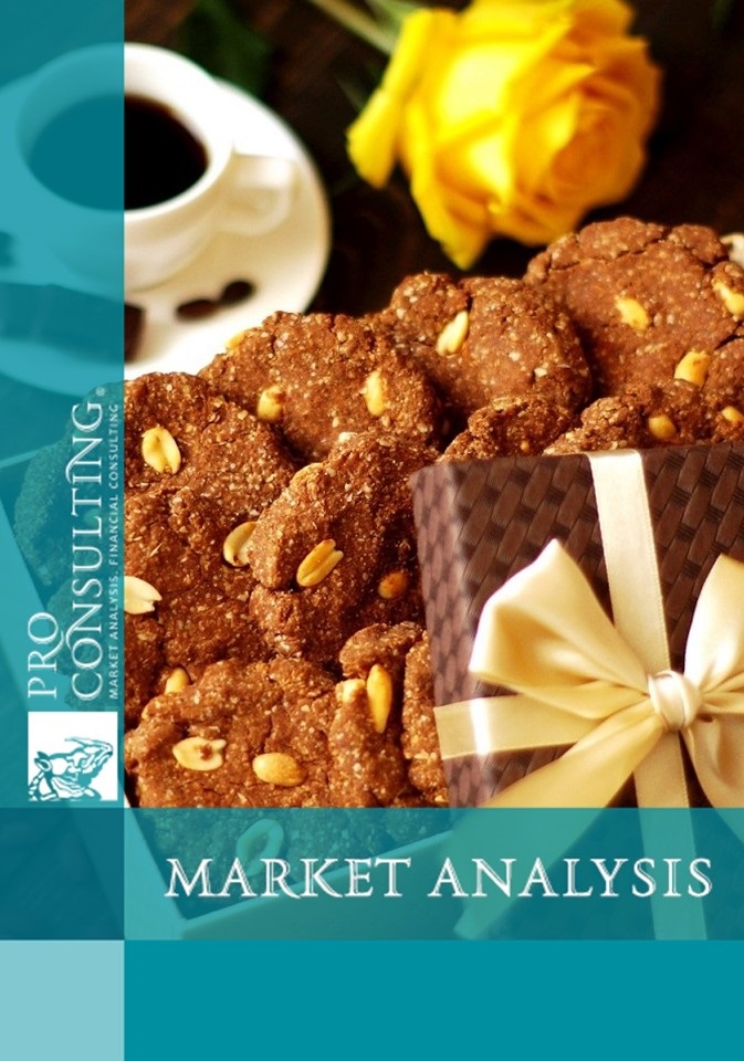 Market research report on cookies of Ukraine. 2015